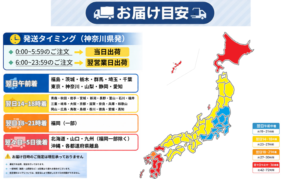 独自ルートによる安定した仕入れ