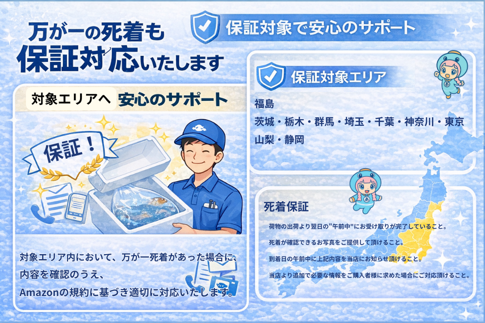 死着保証について