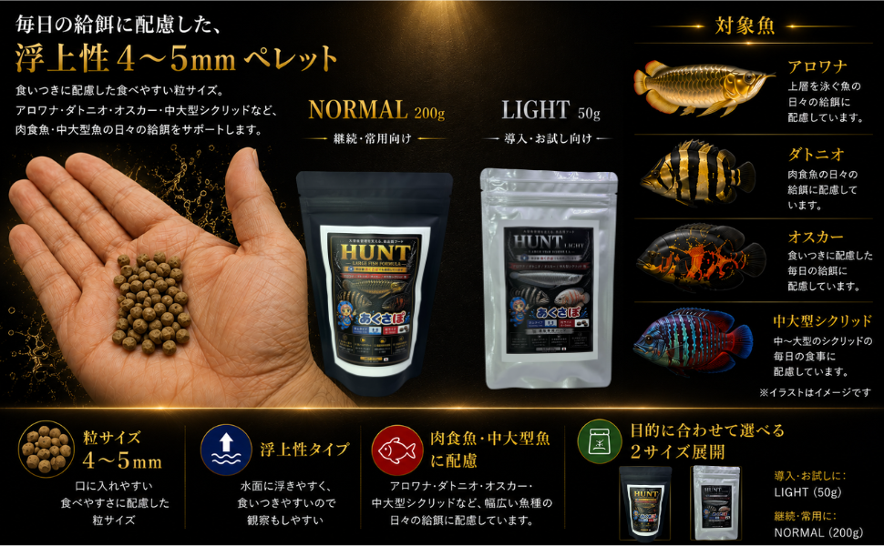 粒サイズ